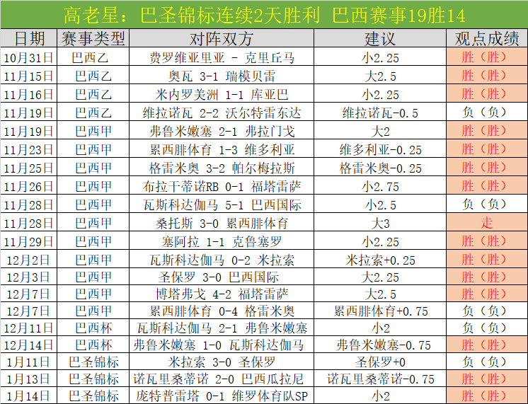 澄清误会,保罗与库里,追梦分歧实,千亿体育官网,千亿体育平台,千亿体育链接,千亿体育官方