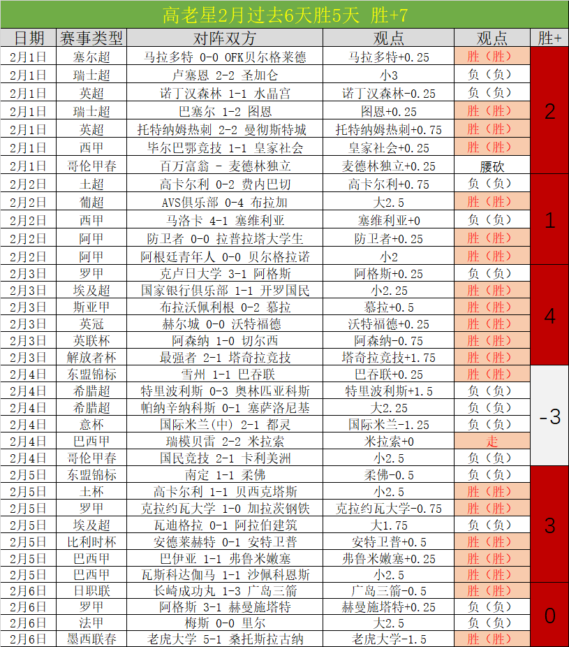 泰山足協杯,再创佳绩,连续,千亿体育官网,千亿体育平台,千亿体育链接,千亿体育官方
