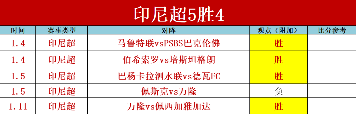 谷爱凌速揽,世界杯双冠,成就第,千亿体育官网,千亿体育平台,千亿体育链接,千亿体育官方