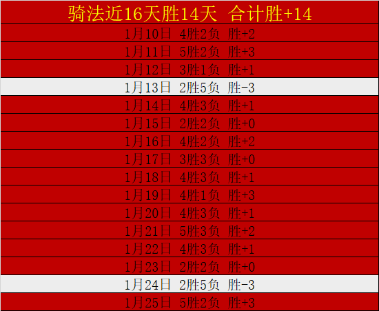 大乐透期号,专家推荐,高原主场对,千亿体育官网,千亿体育平台,千亿体育链接,千亿体育官方