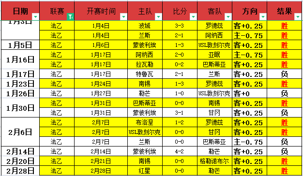 利物浦战胜,狼队,前狼队队友,千亿体育官网,千亿体育平台,千亿体育链接,千亿体育官方