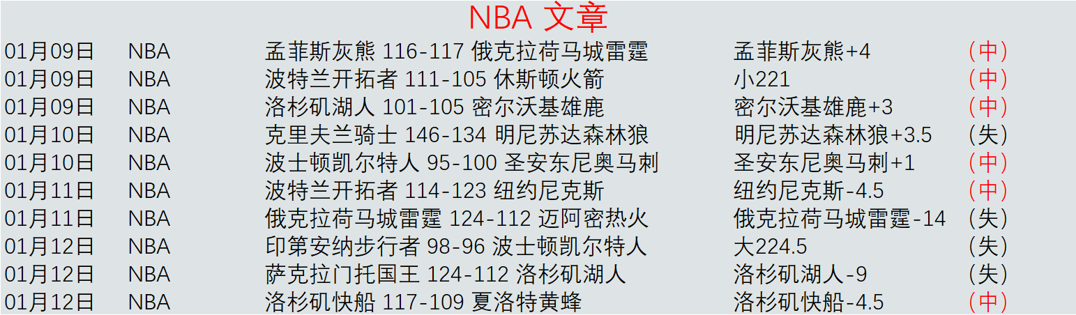 曼城英超全,冠军归属或,由净胜球决,千亿体育官网,千亿体育平台,千亿体育链接,千亿体育官方